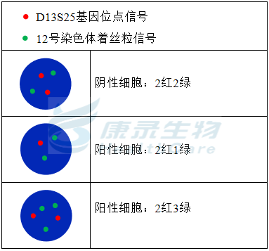 中国·拉斯维加斯(3499·官方认证)网站-Officialwebsite